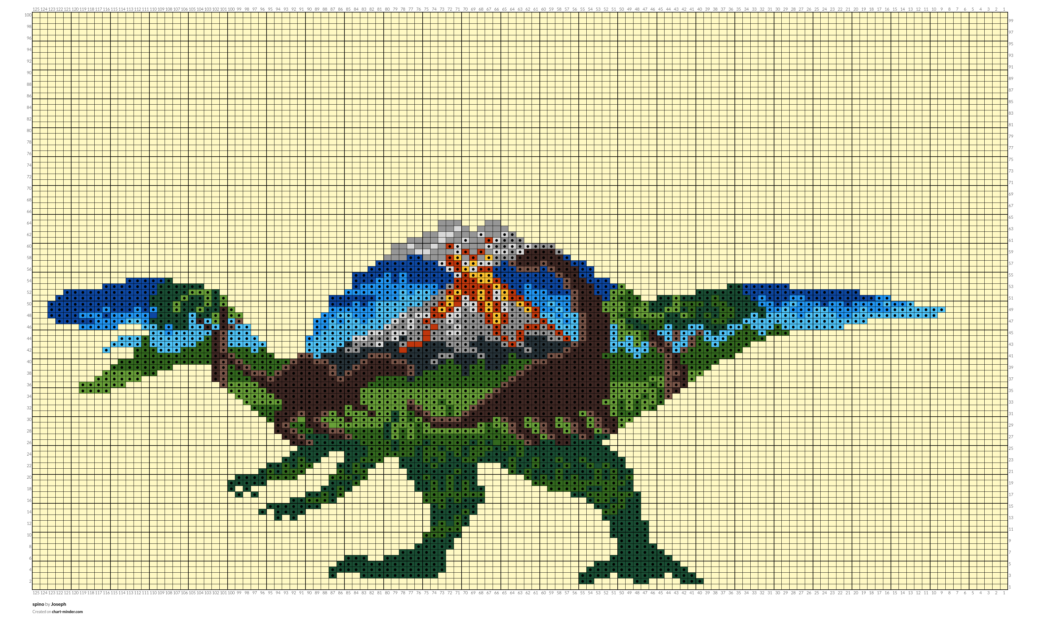spino
