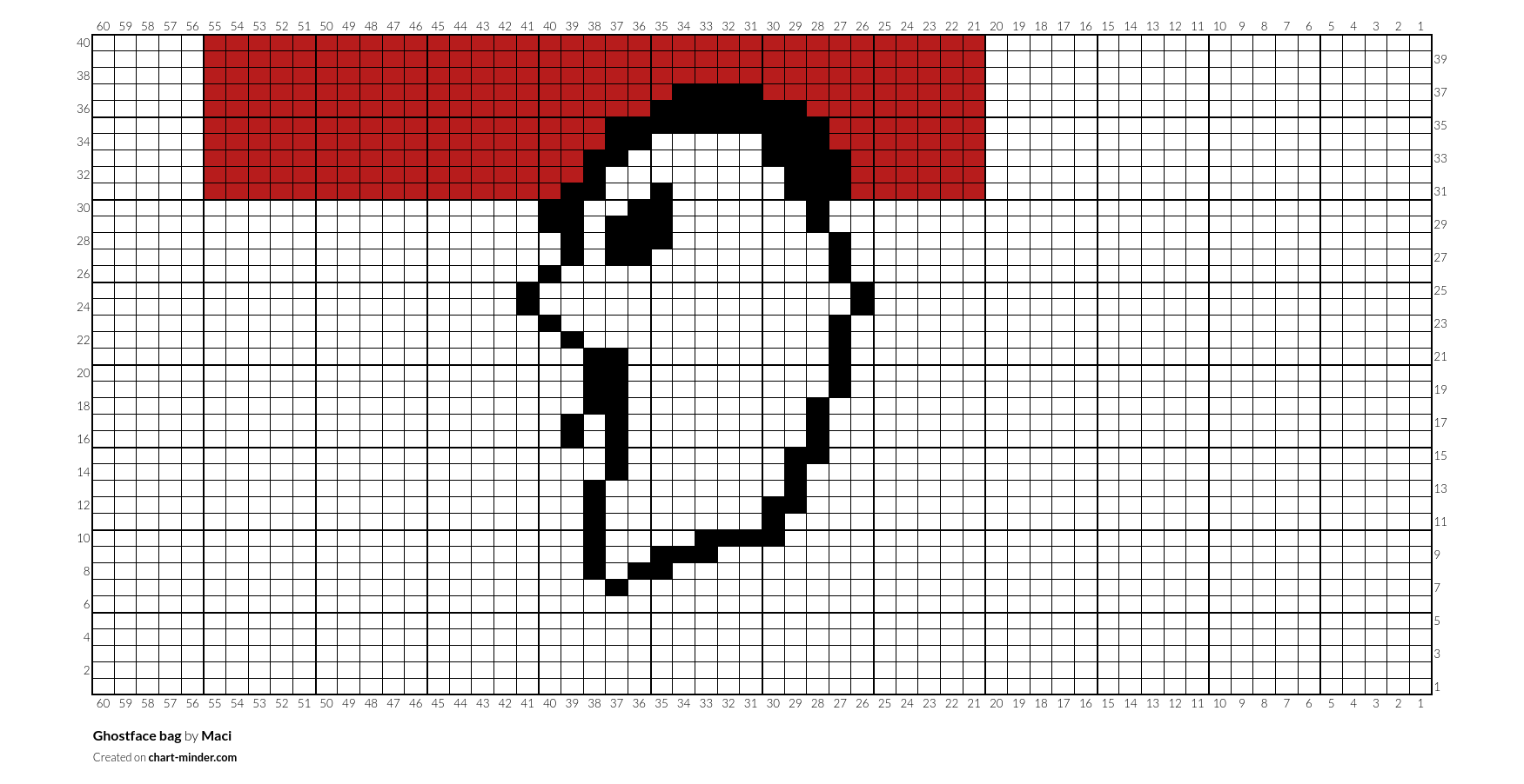 Ghostface bag