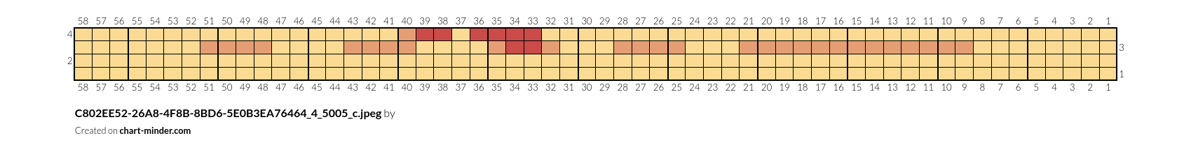 C802EE52-26A8-4F8B-8BD6-5E0B3EA76464_4_5005_c.jpeg