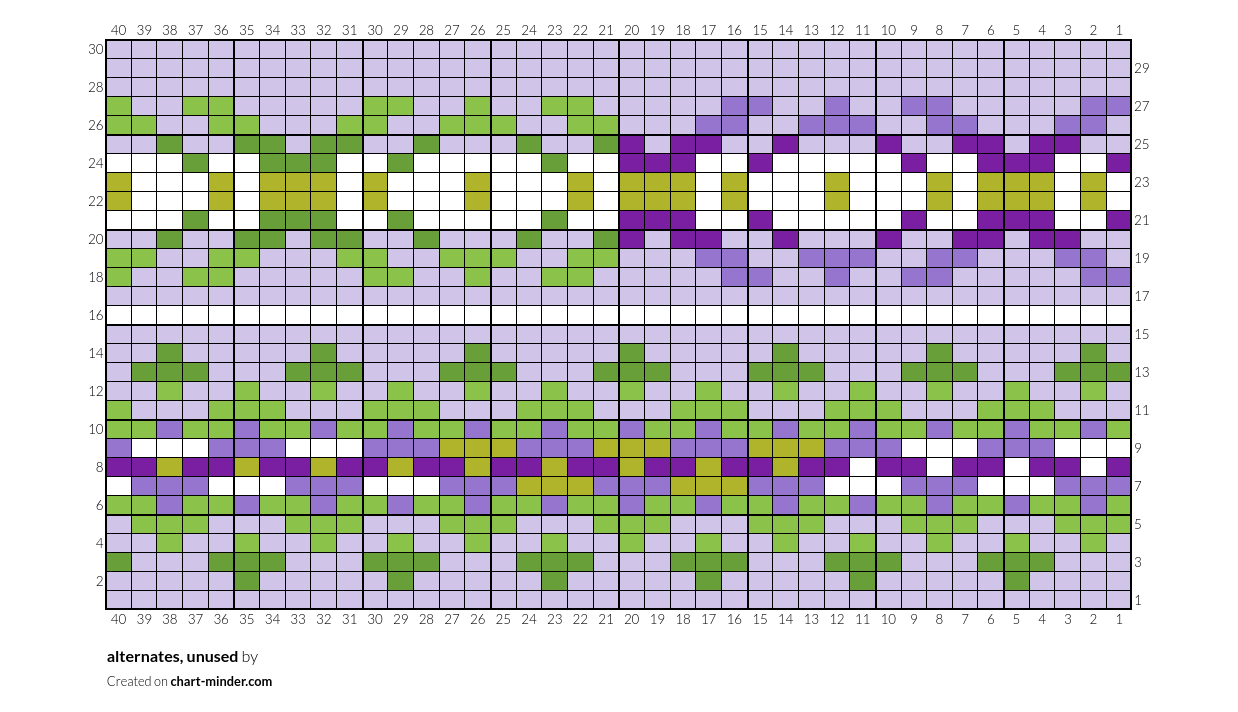 alternates, unused