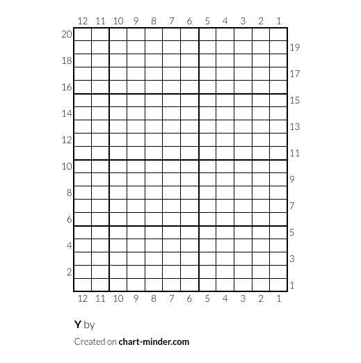 Y
