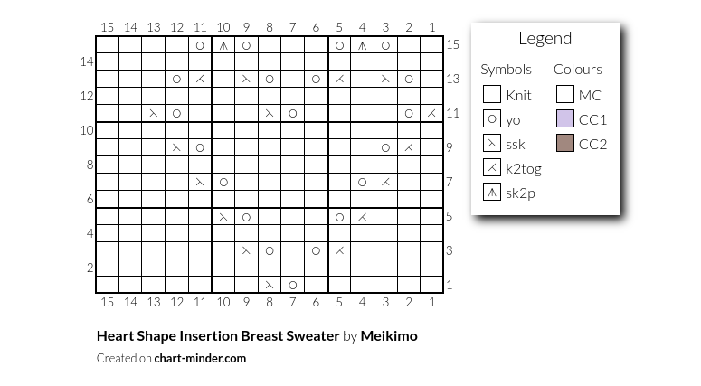 Heart Shape Insertion Breast Sweater