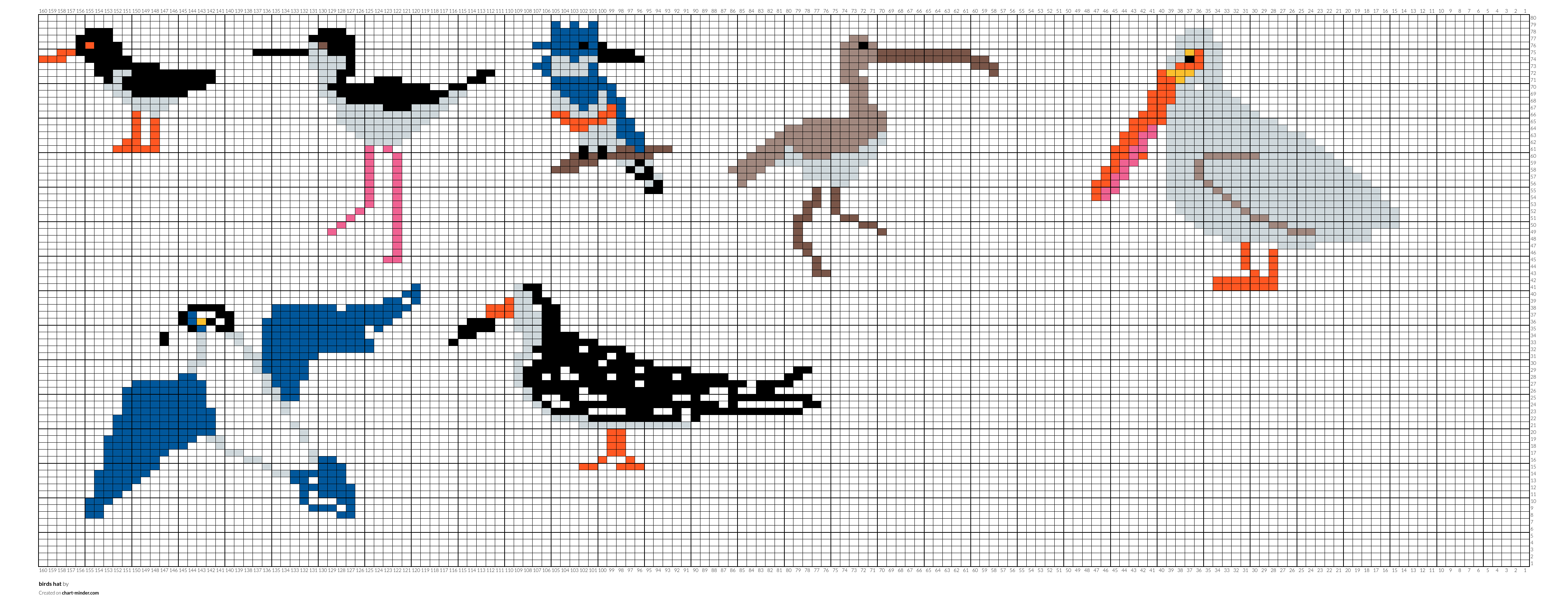 birds hat