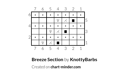 Breeze Section