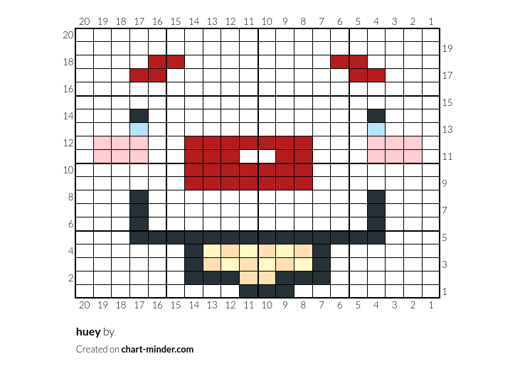 huey