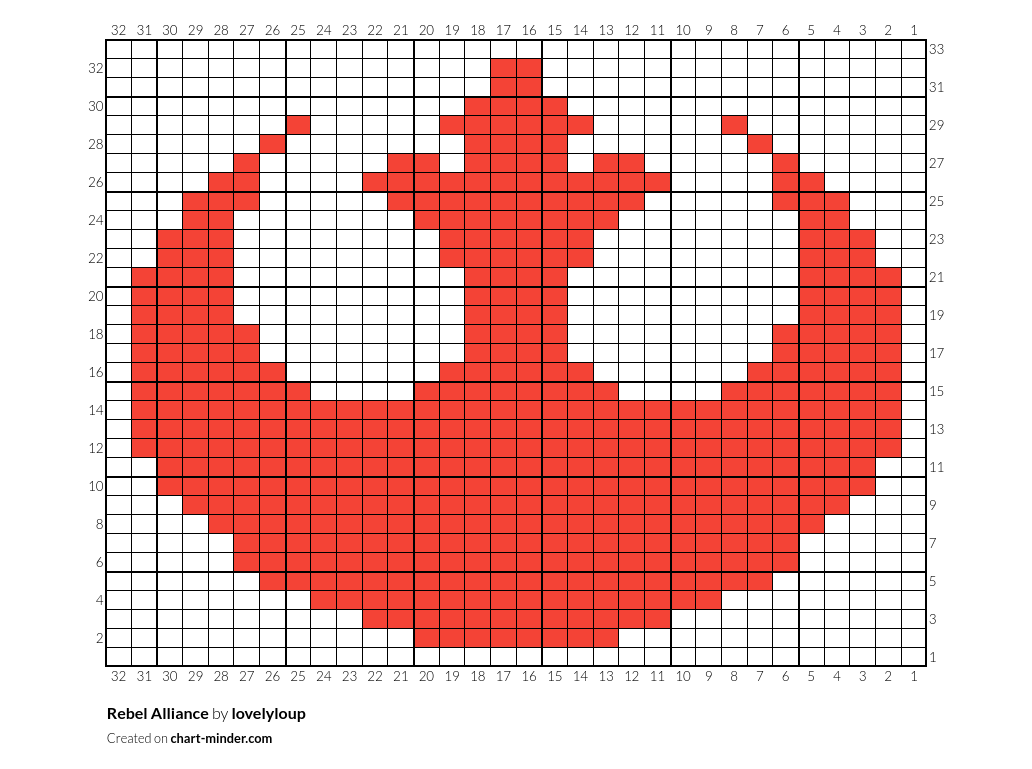 Rebel Alliance
