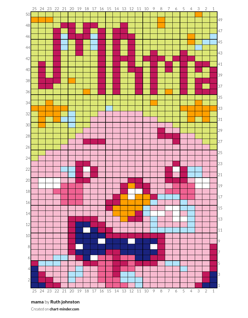 mama