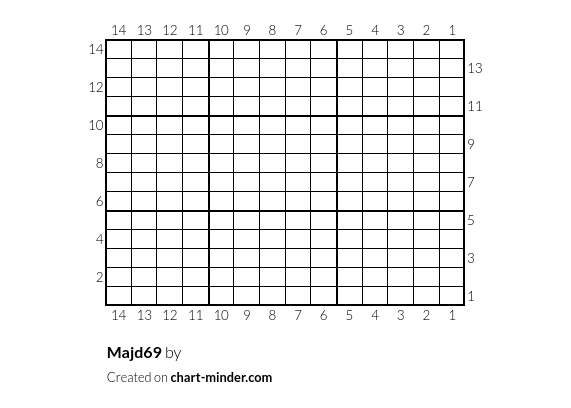 Majd69