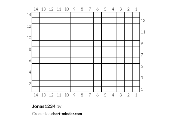 Jonas1234
