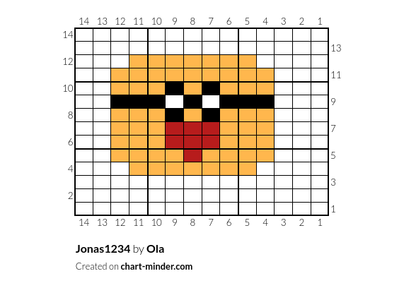 Jonas1234