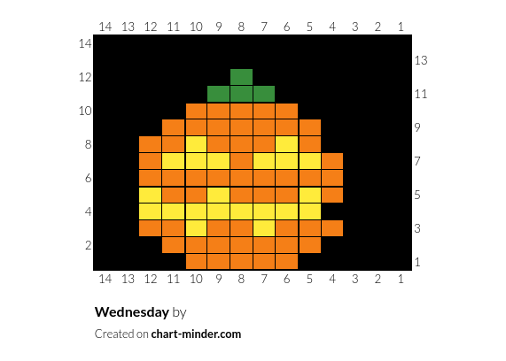 Wednesday 