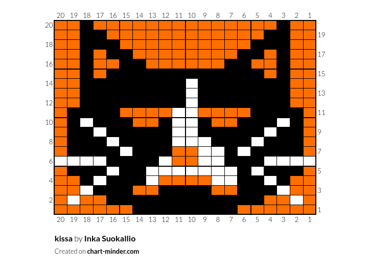 kissa