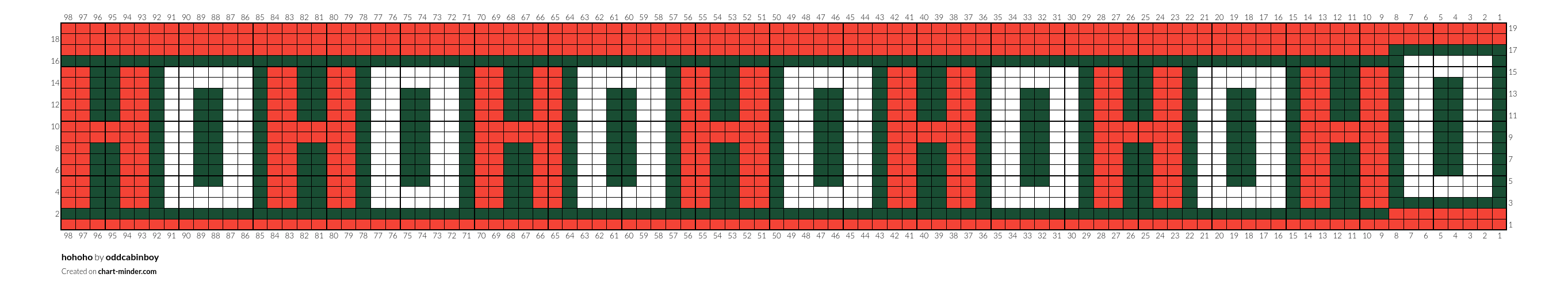 hohoho