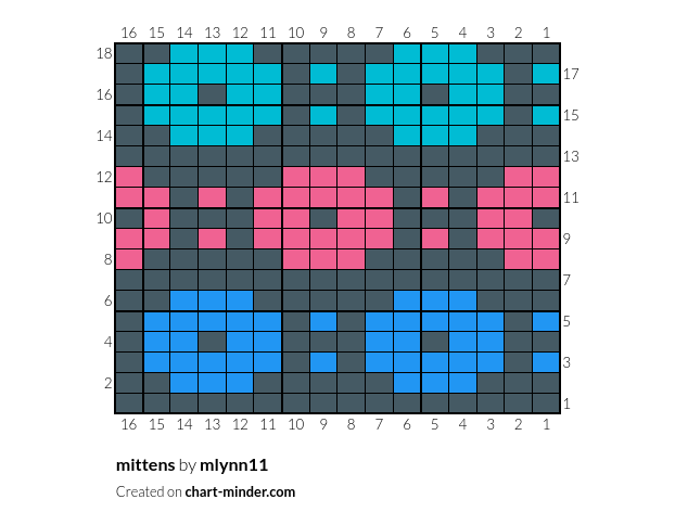 mittens