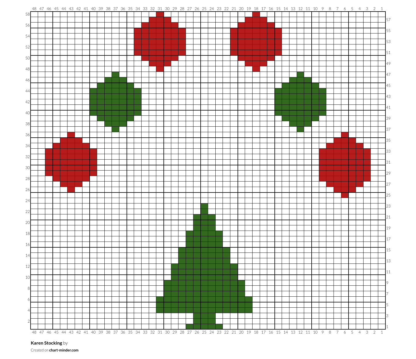Karen Stocking
