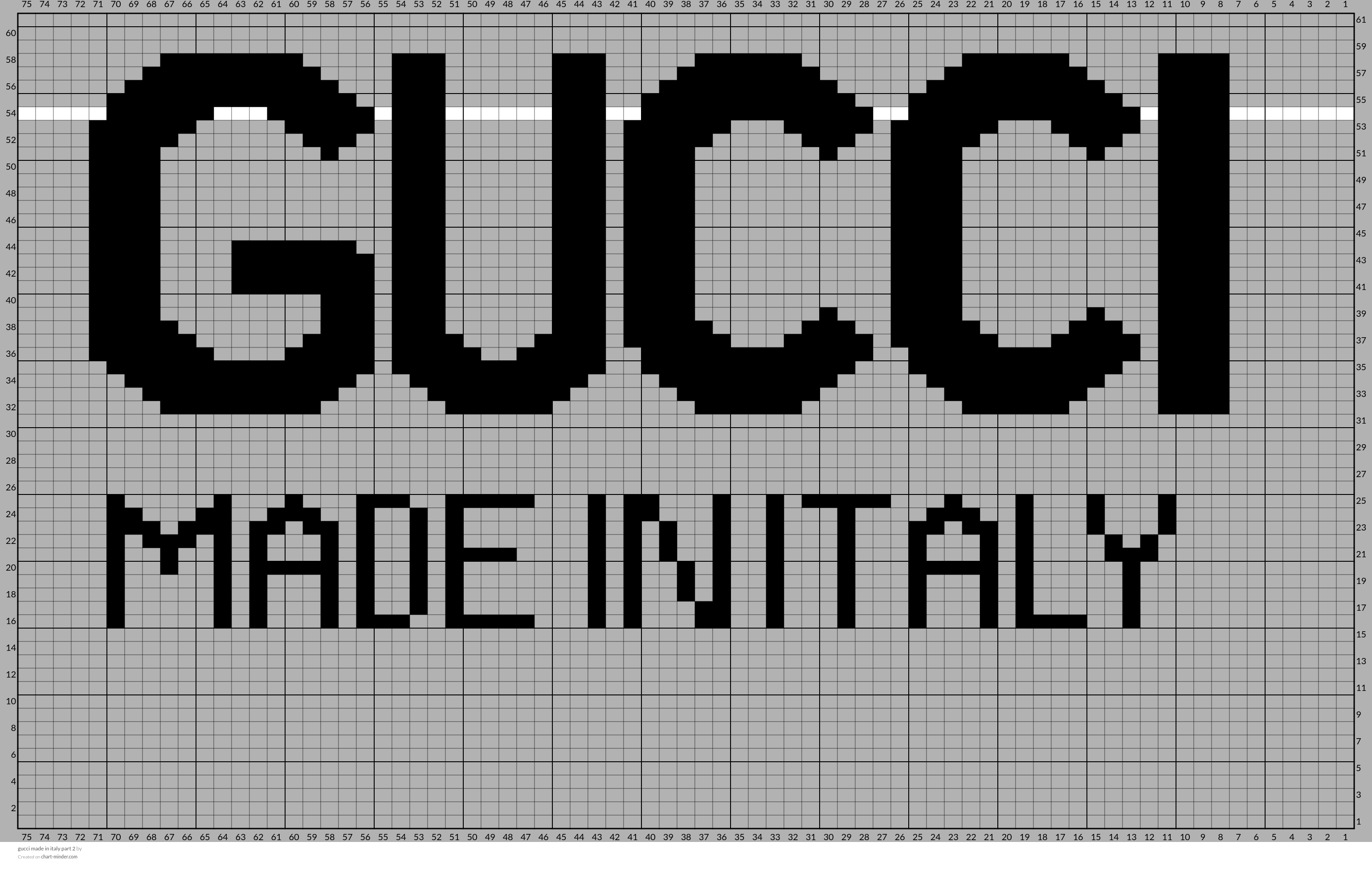 gucci made in italy part 2