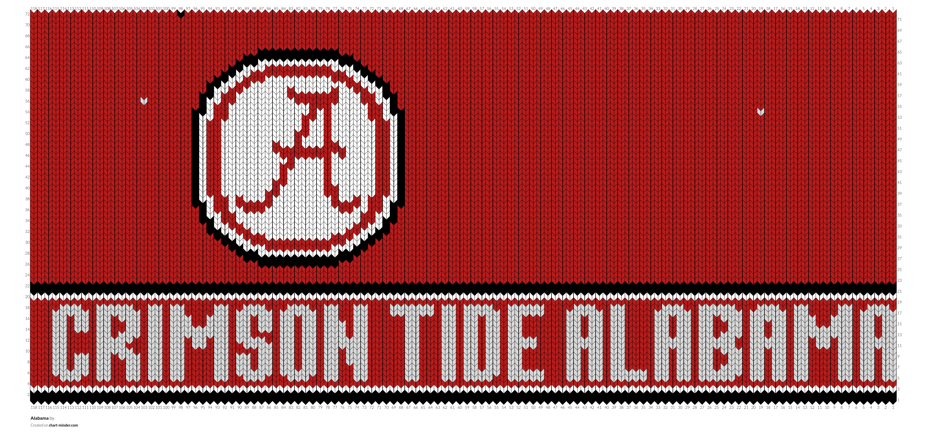 Alabama