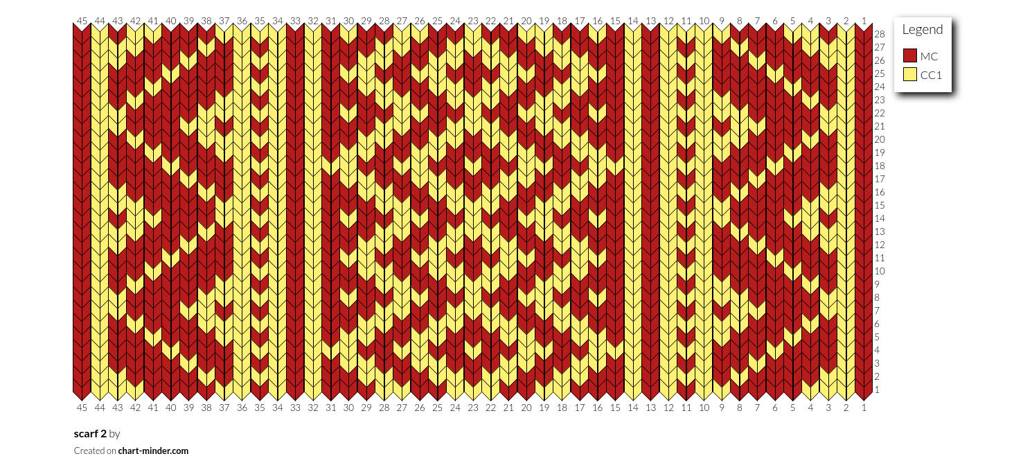 scarf 2
