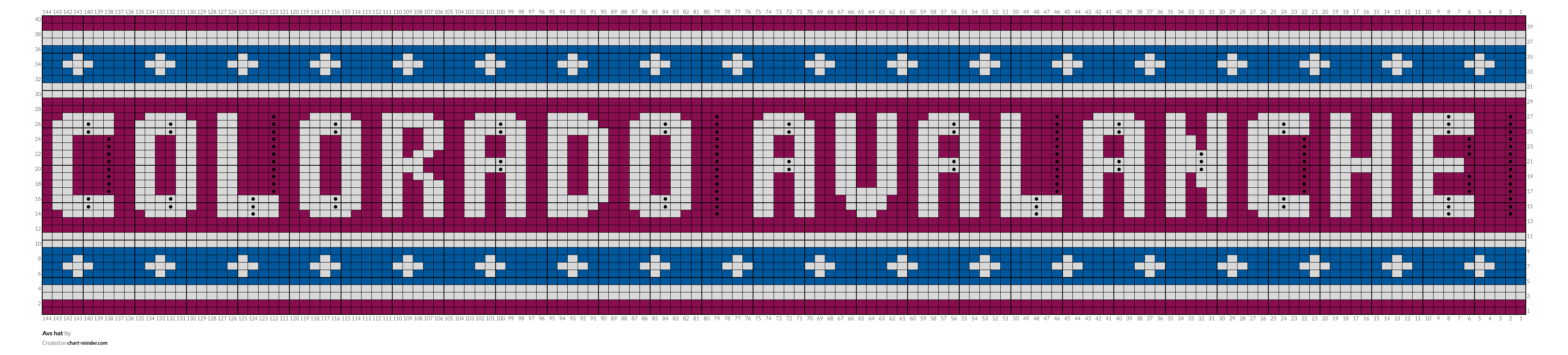 Avs hat