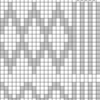 Chart C Steeked Tea Cozy Ver 4
