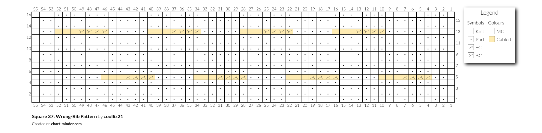 Square 37: Wrung-Rib Pattern