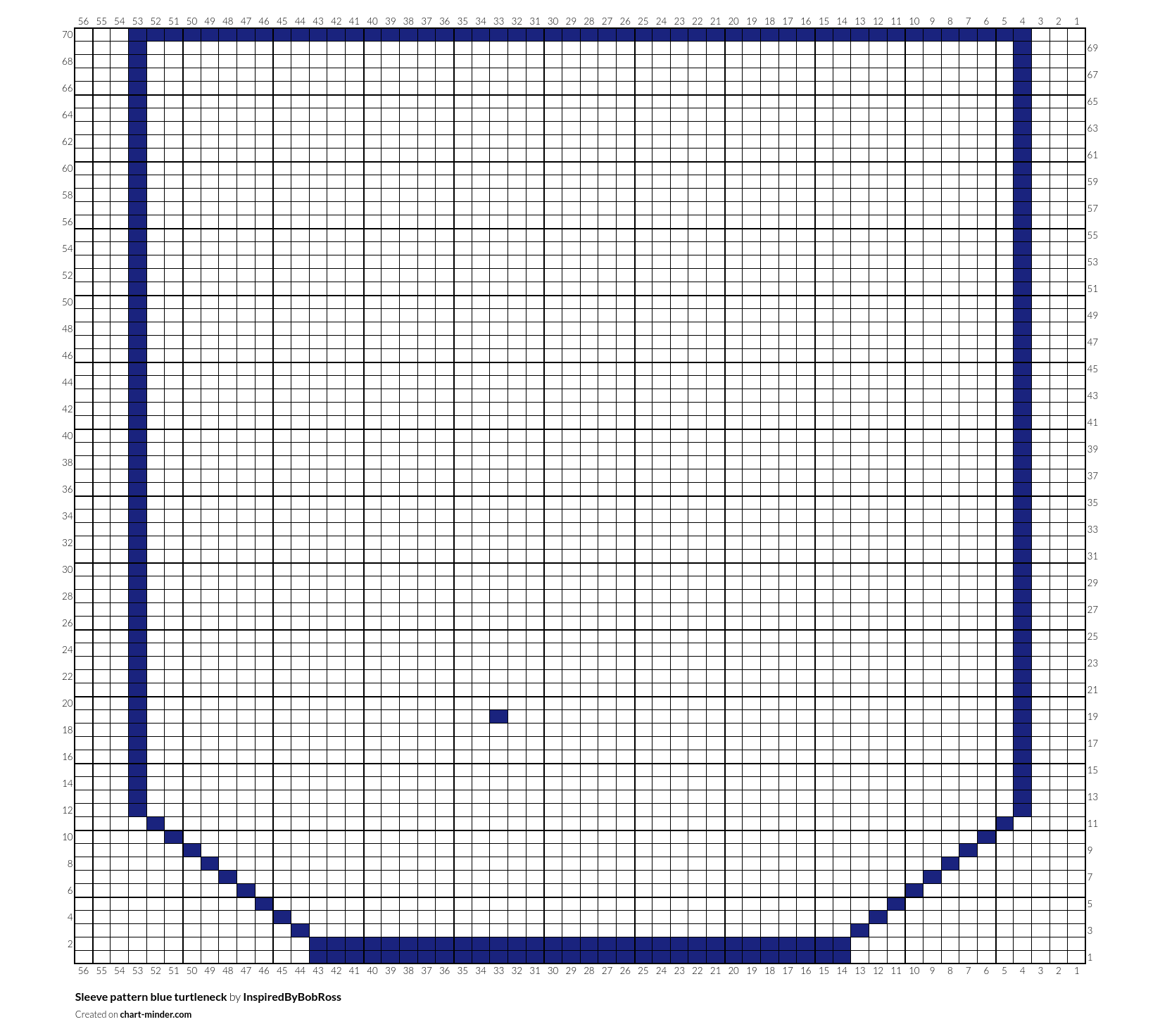 Sleeve pattern blue turtleneck 