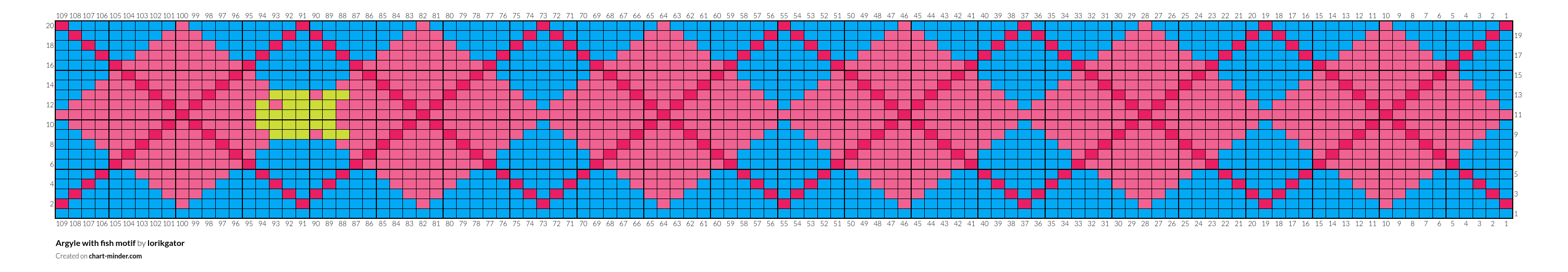 Argyle with fish motif