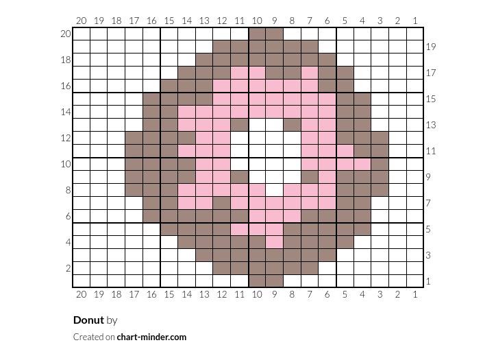 Donut