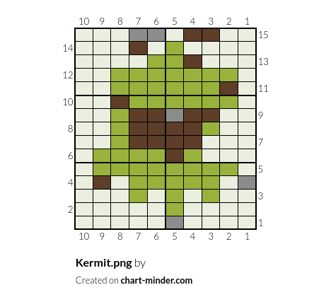 Kermit.png