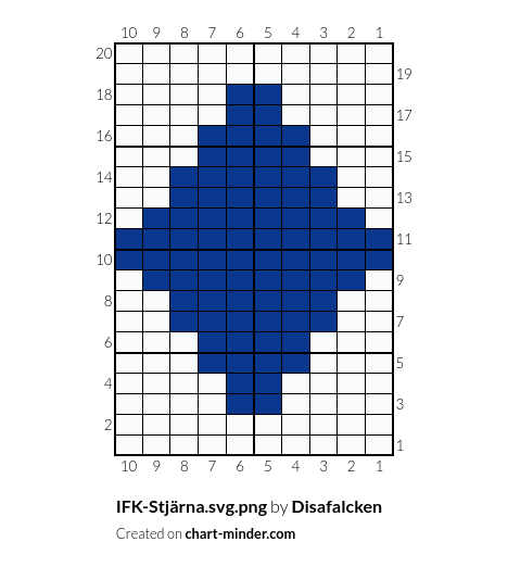 IFK-Stjärna.svg.png