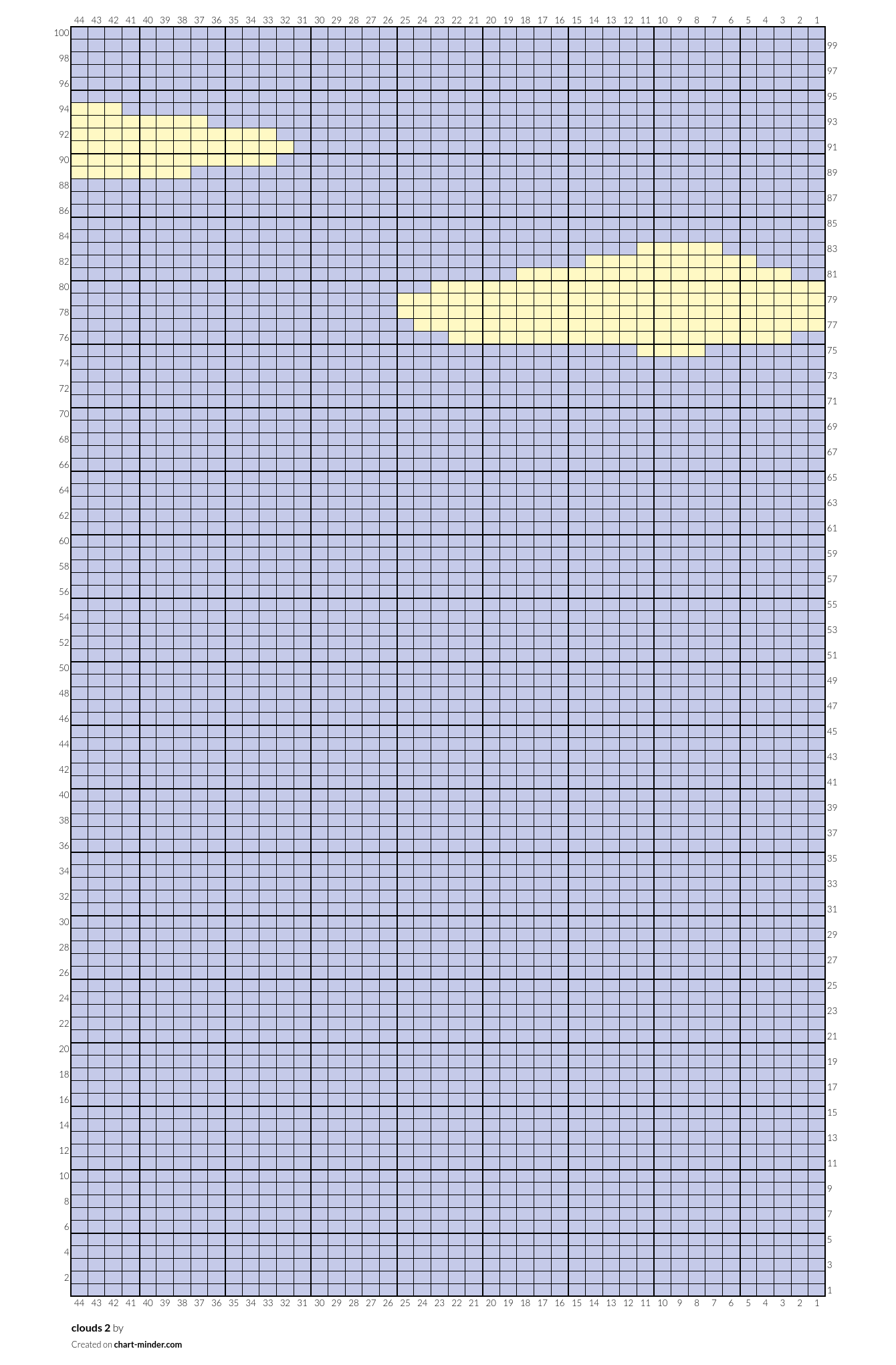 clouds 2