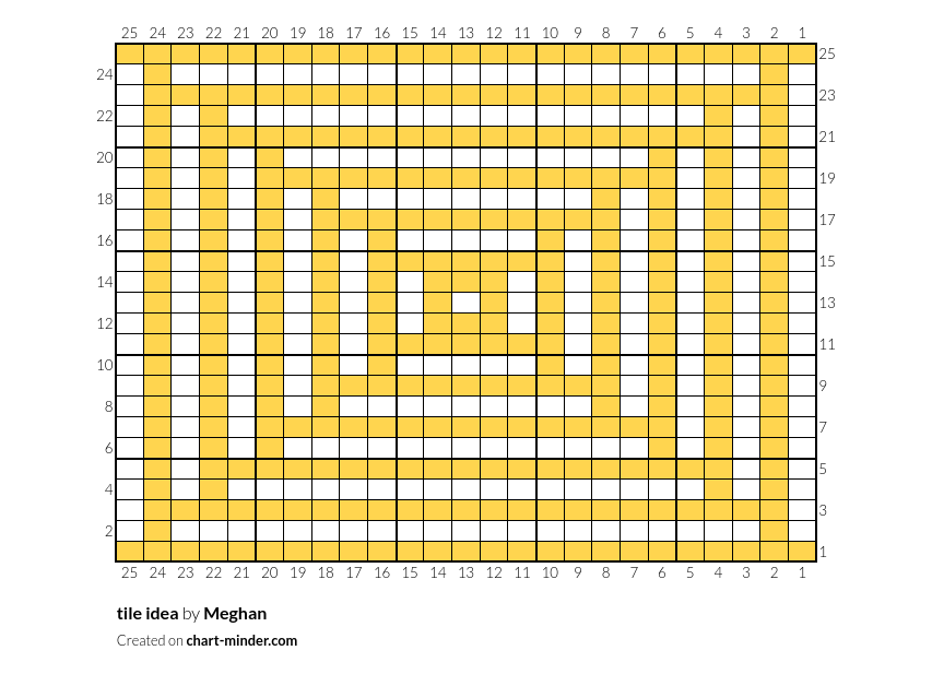 tile idea