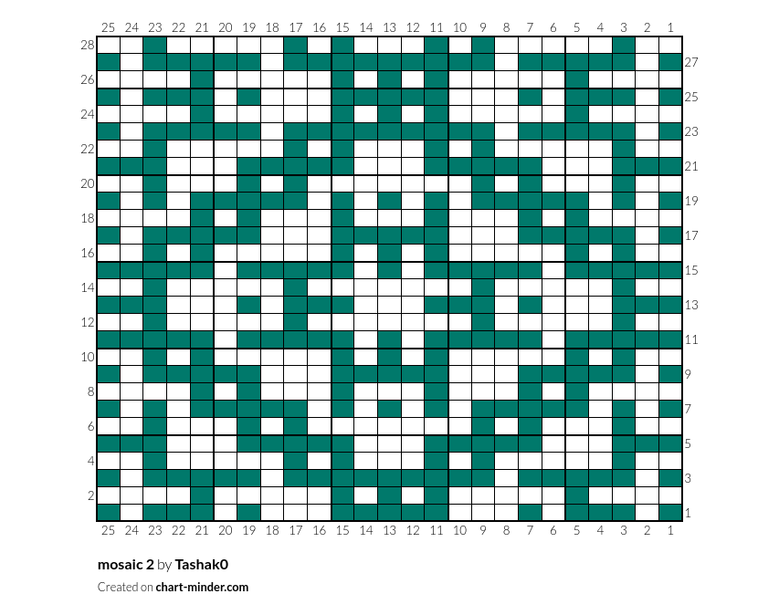 mosaic 2