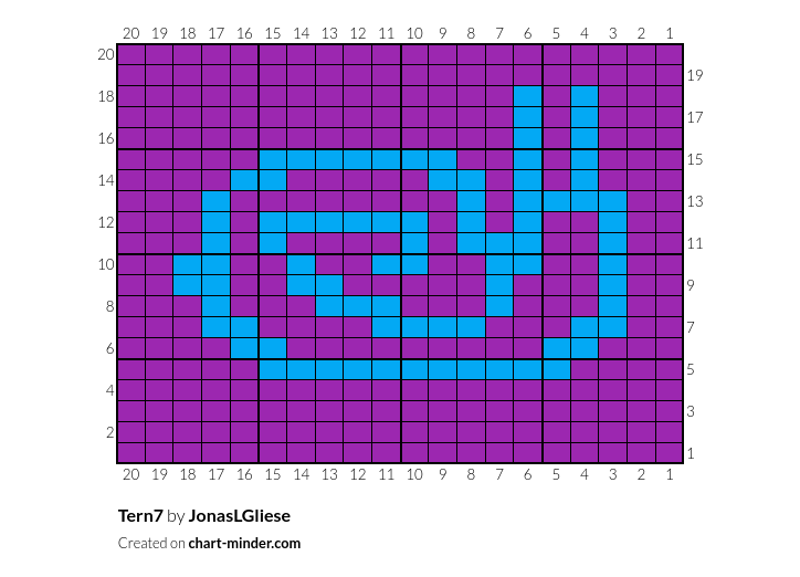 Tern7