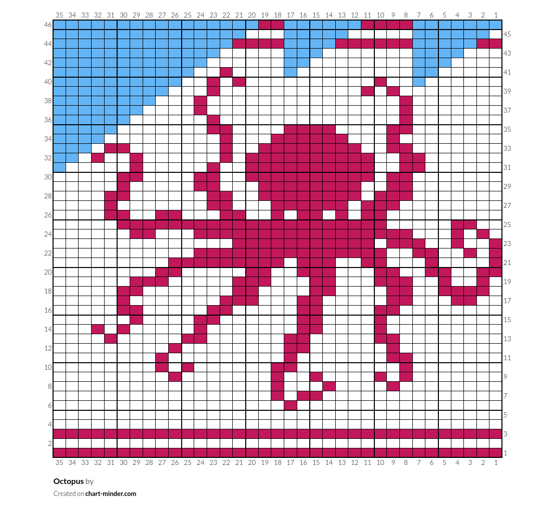 Octopus