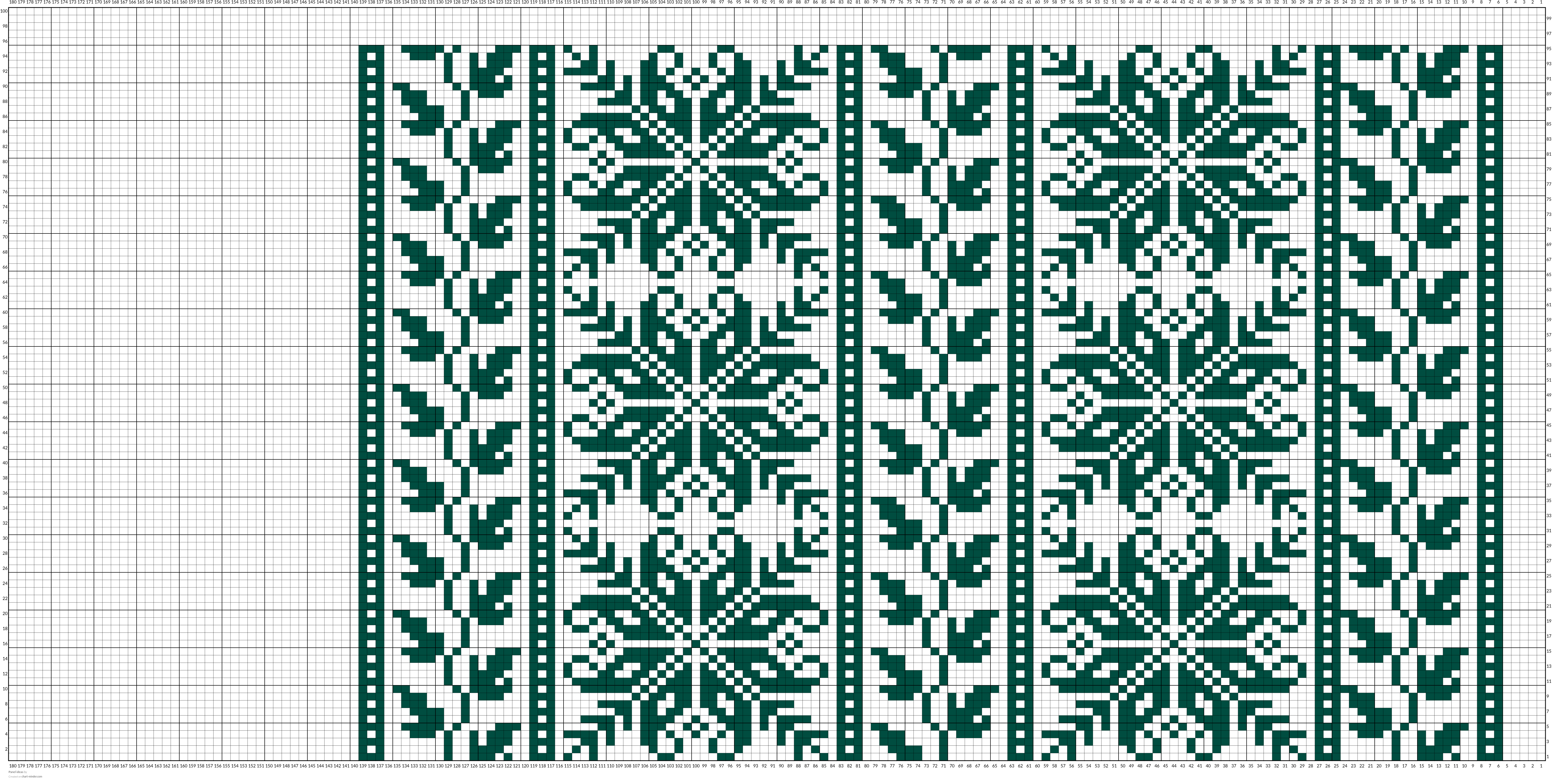 Panel ideas