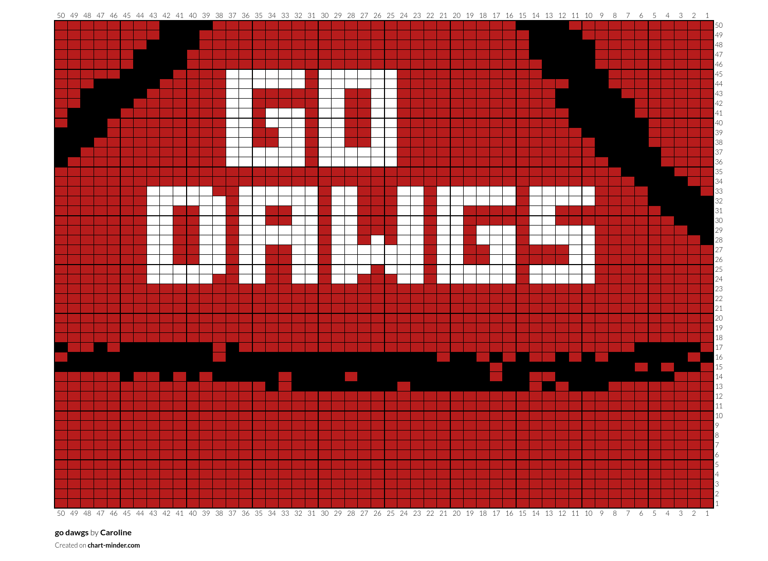 go dawgs