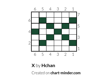 X