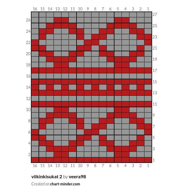 viikinkisukat 2