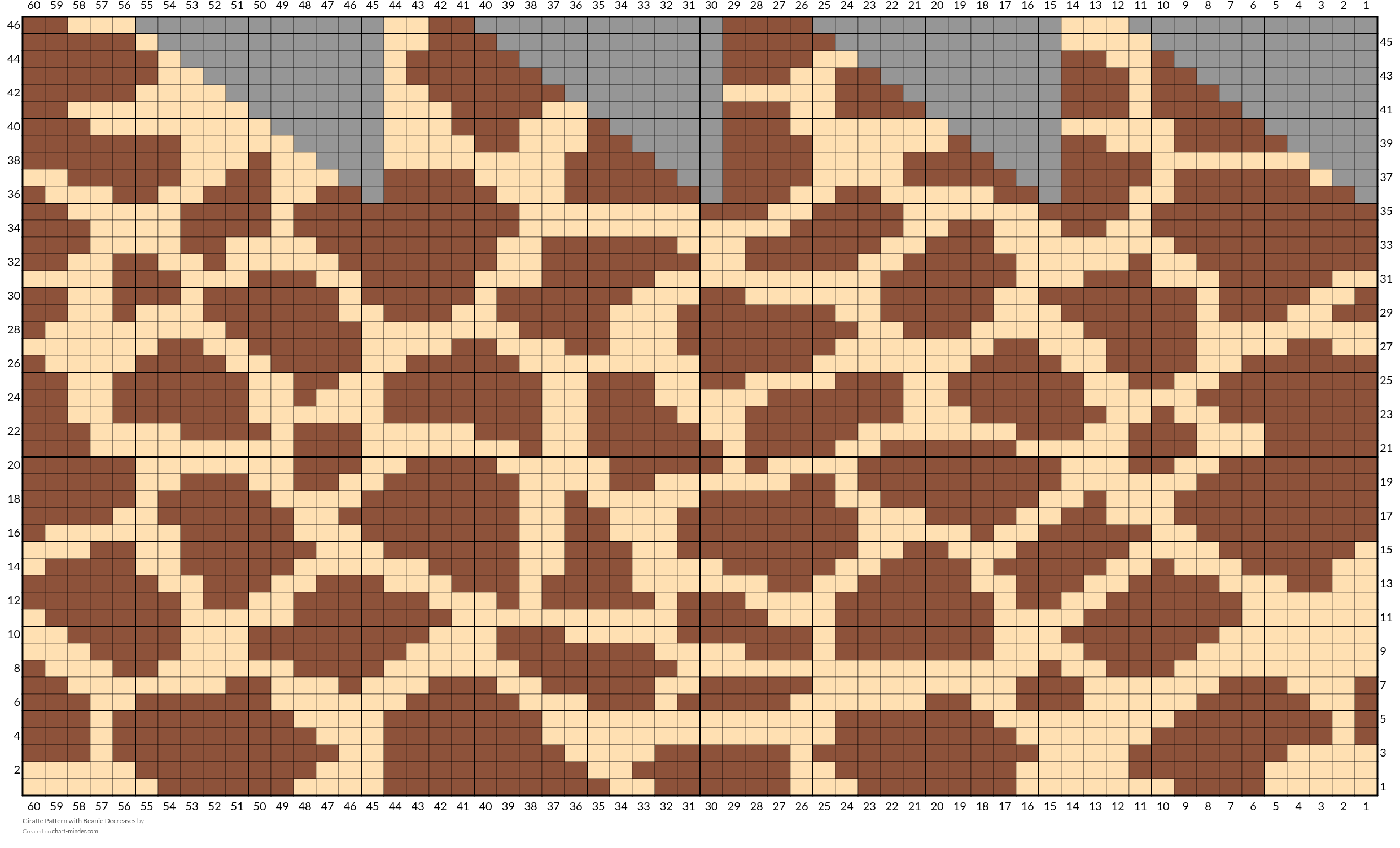 Giraffe Pattern with Beanie Decreases