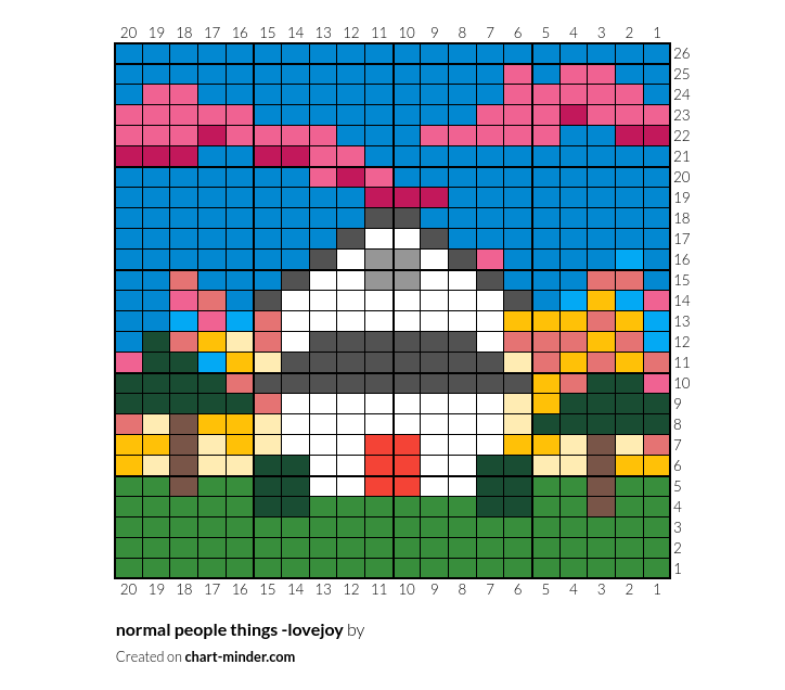 normal people things -lovejoy