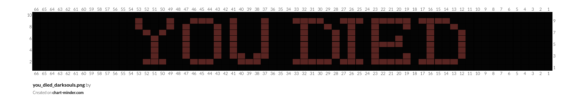 you_died_darksouls.png