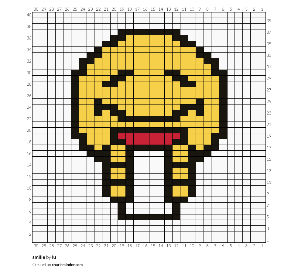 smilie