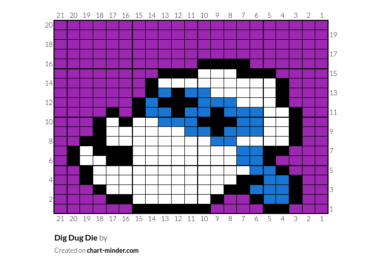 Dig Dug Die