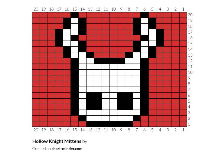 Hollow Knight Mittens