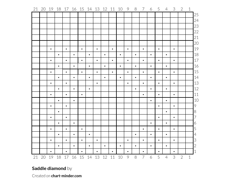 Saddle diamond 