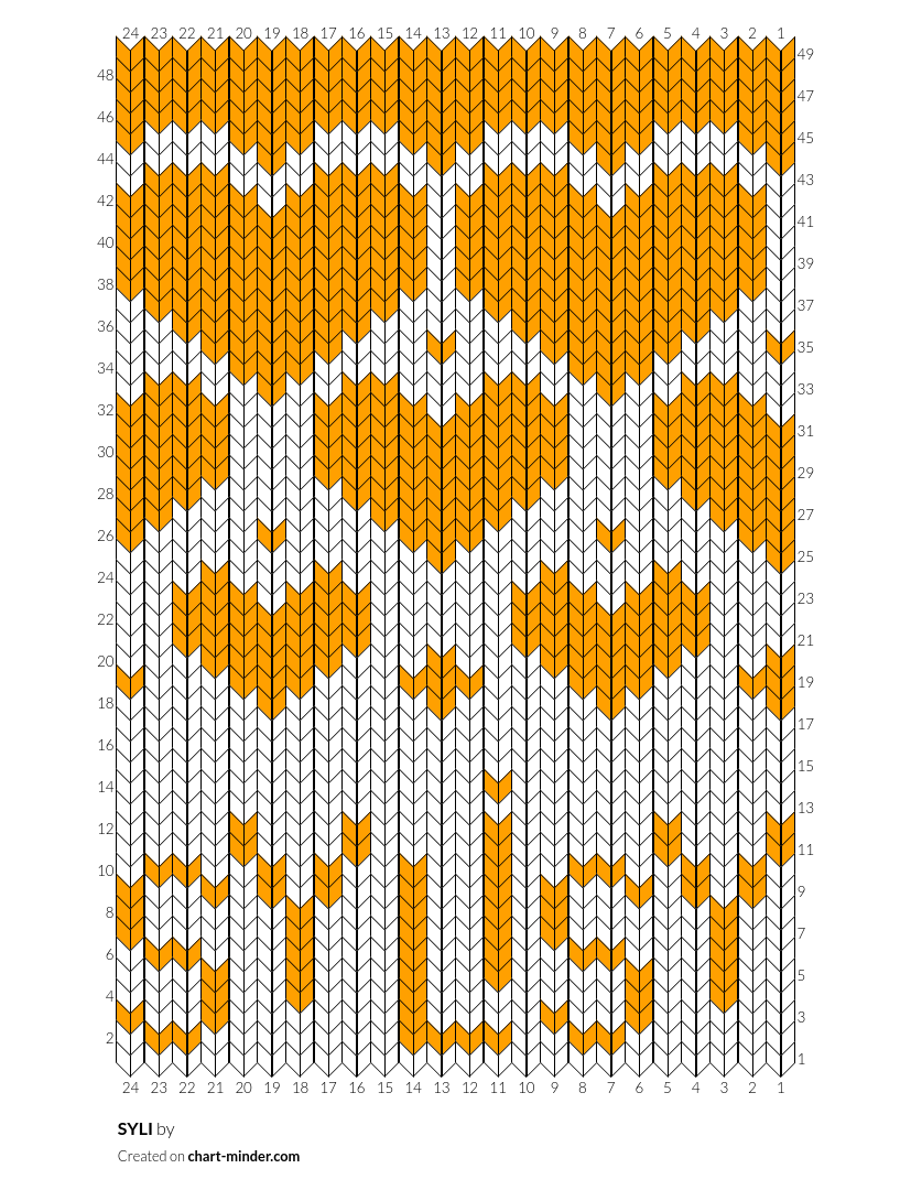 SYLI