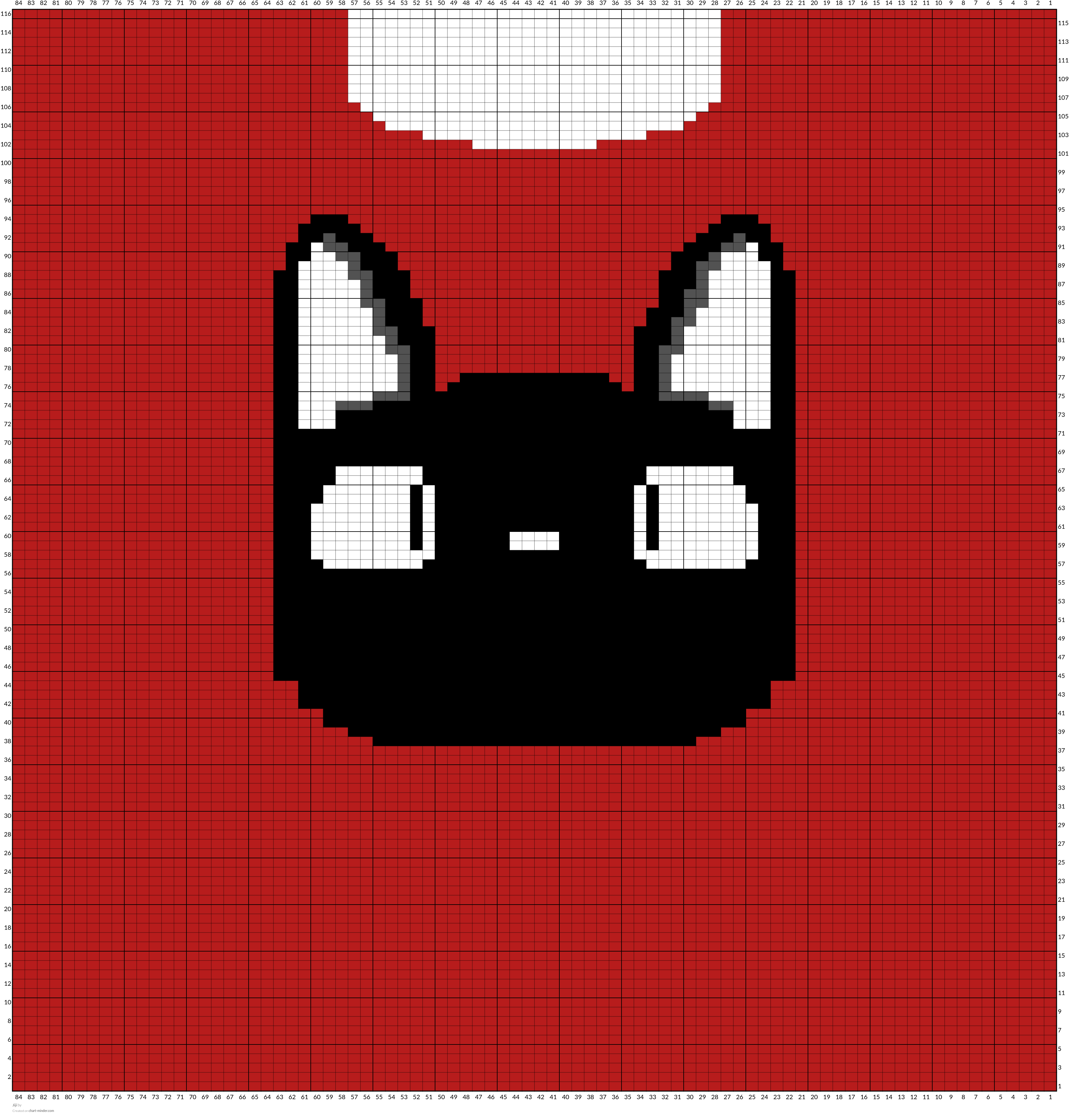 Jiji