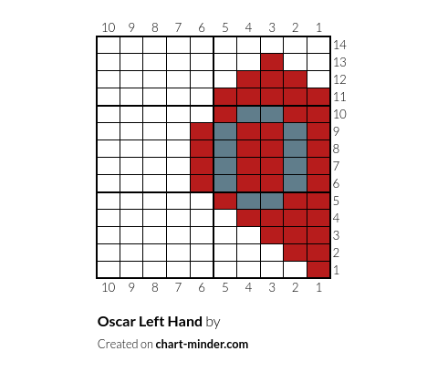 Oscar Left Hand