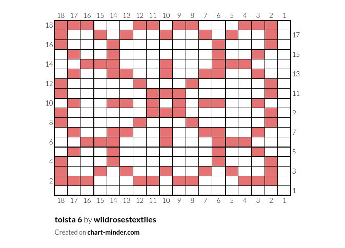 tolsta 6